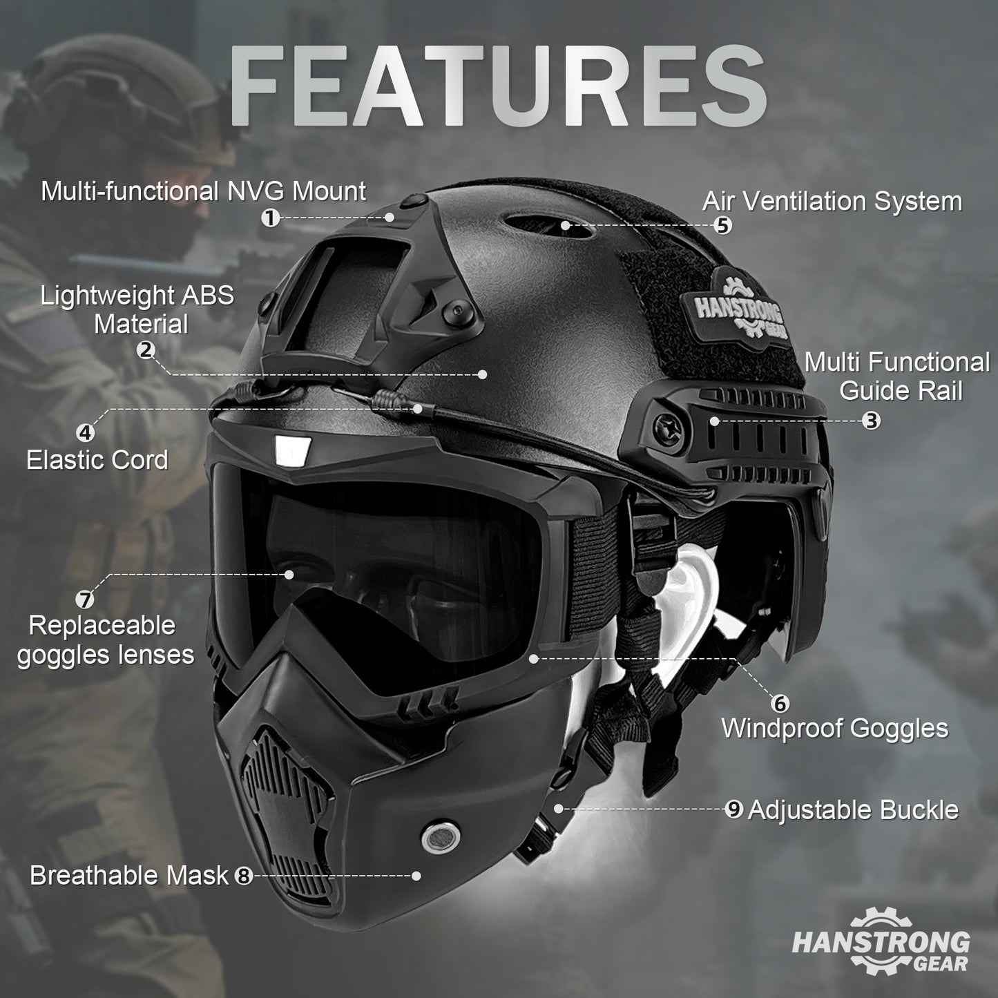 Airsoft Helmet and Mask Tactical Paintball Black PJ Type Fast Helmet with Detachable Adjustable Goggles Airsoft Full Face Masks Protection Military Tactical Gear