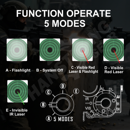 PEQ 15 LA5 Tactical White Flashlight Light Red 20mm Rail 5 Modes W/Pressure Switch for Airsoft